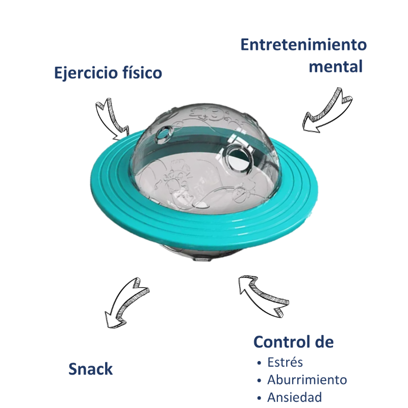 Platillo OVNI Interactivo - Dispensador de Premios